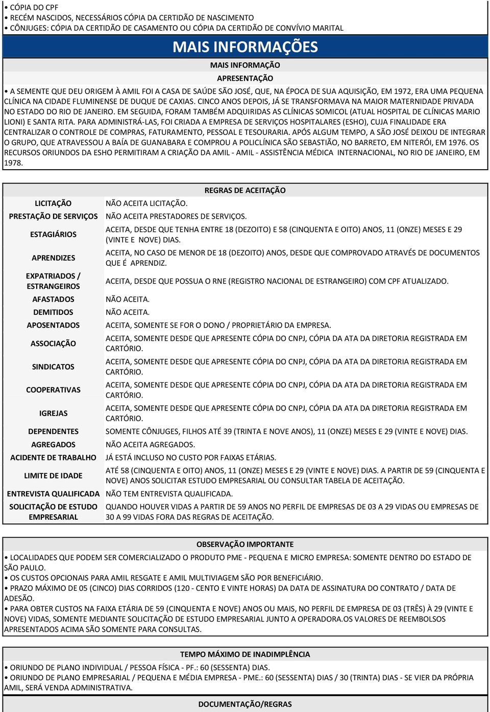 CINCO ANOS DEPOIS, JÁ SE TRANSFORMAVA NA MAIOR MATERNIDADE PRIVADA NO ESTADO DO RIO DE JANEIRO.