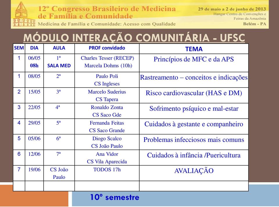 João Paulo 6 12/06 7ª Ana Vidor CS Vila Aparecida 7 19/06 CS João Paulo TODOS 17h Rastreamento conceitos e indicações Risco cardiovascular (HAS e DM)