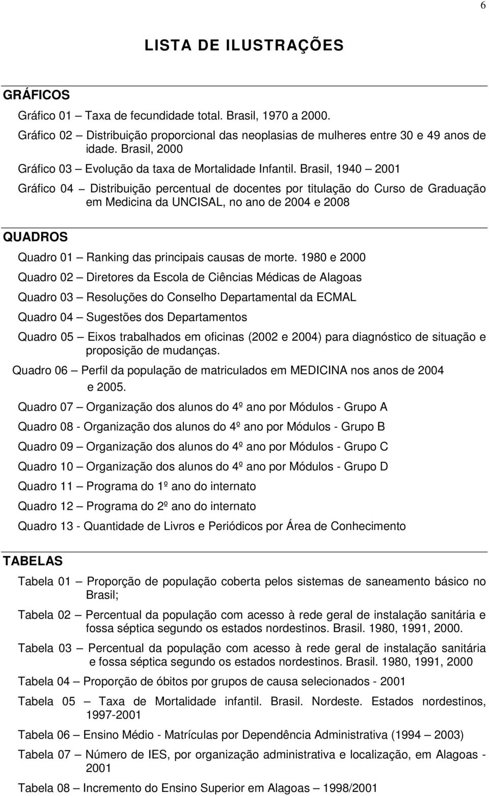 Brasil, 1940 2001 Gráfico 04 Distribuição percentual de docentes por titulação do Curso de Graduação em Medicina da UNCISAL, no ano de 2004 e 2008 QUADROS Quadro 01 Ranking das principais causas de