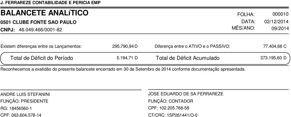 195,60 D Reconhecemos a exatidão do presente balancete encerrado em 30 de Setembro de 2014 conforme documentação