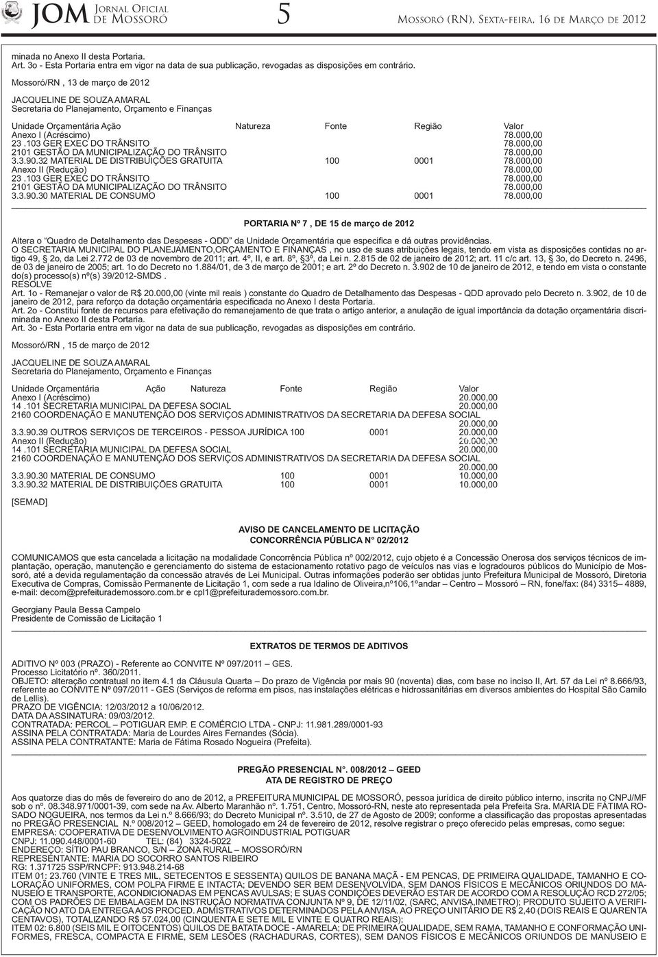 Região Valor Anexo I (Acréscimo) 78.000,00 23.103 GER EXEC DO TRÂNSITO 78.000,00 2101 GESTÃO DA MUNICIPALIZAÇÃO DO TRÂNSITO 78.000,00 3.3.90.32 MATERIAL DE DISTRIBUIÇÕES GRATUITA 100 0001 78.