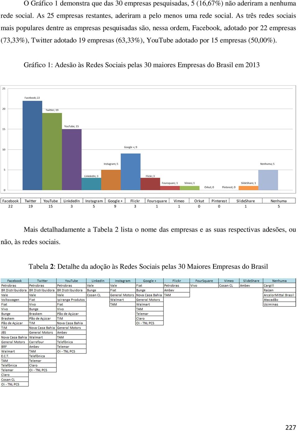 empresas (50,00%).