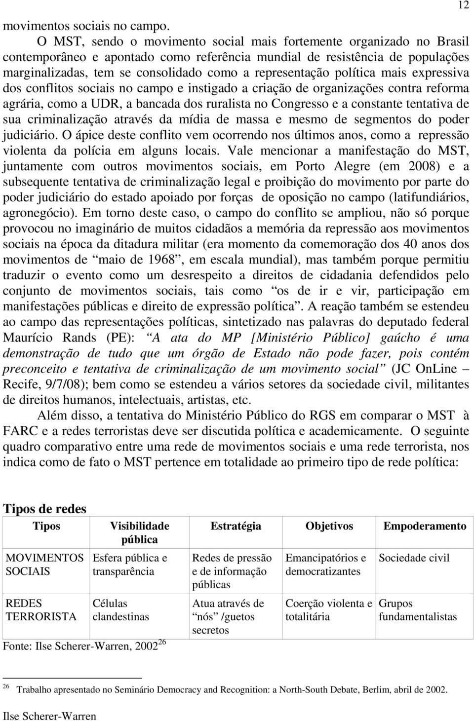 representação política mais expressiva dos conflitos sociais no campo e instigado a criação de organizações contra reforma agrária, como a UDR, a bancada dos ruralista no Congresso e a constante