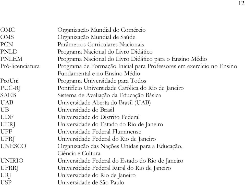 Médio Programa Universidade para Todos Pontifício Universidade Católica do Rio de Janeiro Sistema de Avaliação da Educação Básica Universidade Aberta do Brasil (UAB) Universidade do Brasil