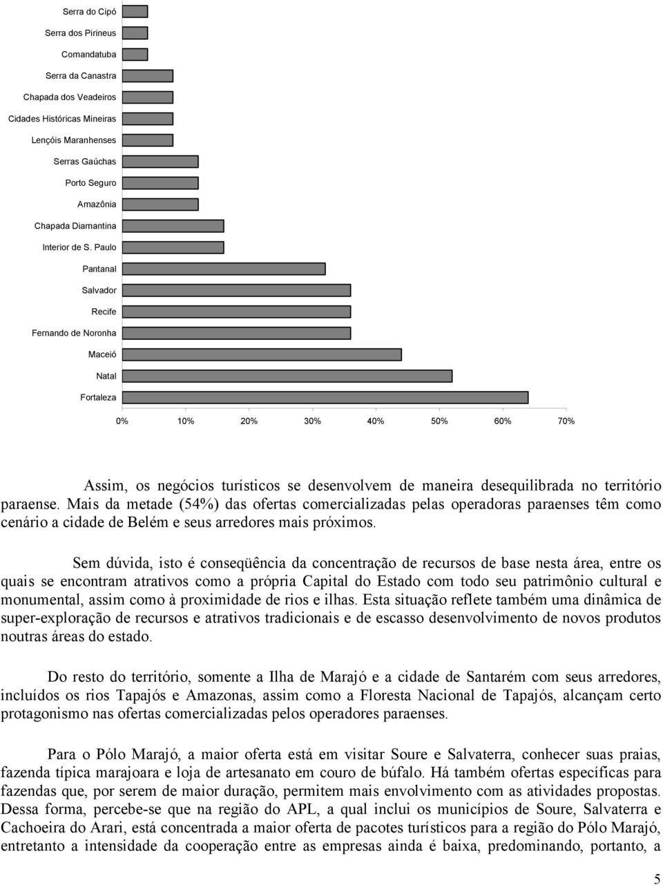 paraense. Mais da metade (54%) das ofertas comercializadas pelas operadoras paraenses têm como cenário a cidade de Belém e seus arredores mais próximos.