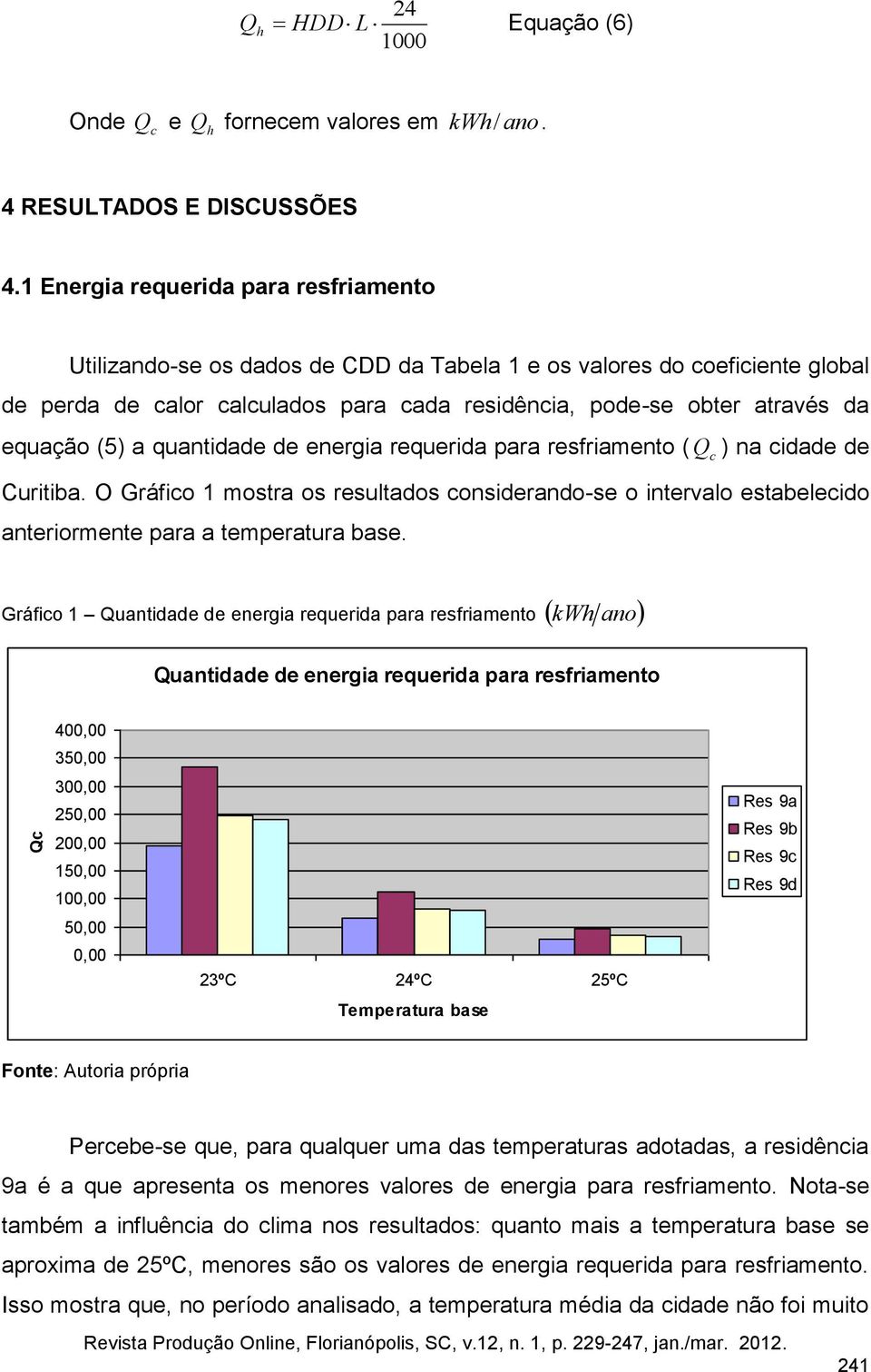 (5) a quantidade de energia requerida para resfriamento ( Q ) na cidade de Curitiba. O Gráfico 1 mostra os resultados considerando-se o intervalo estabelecido anteriormente para a temperatura base.