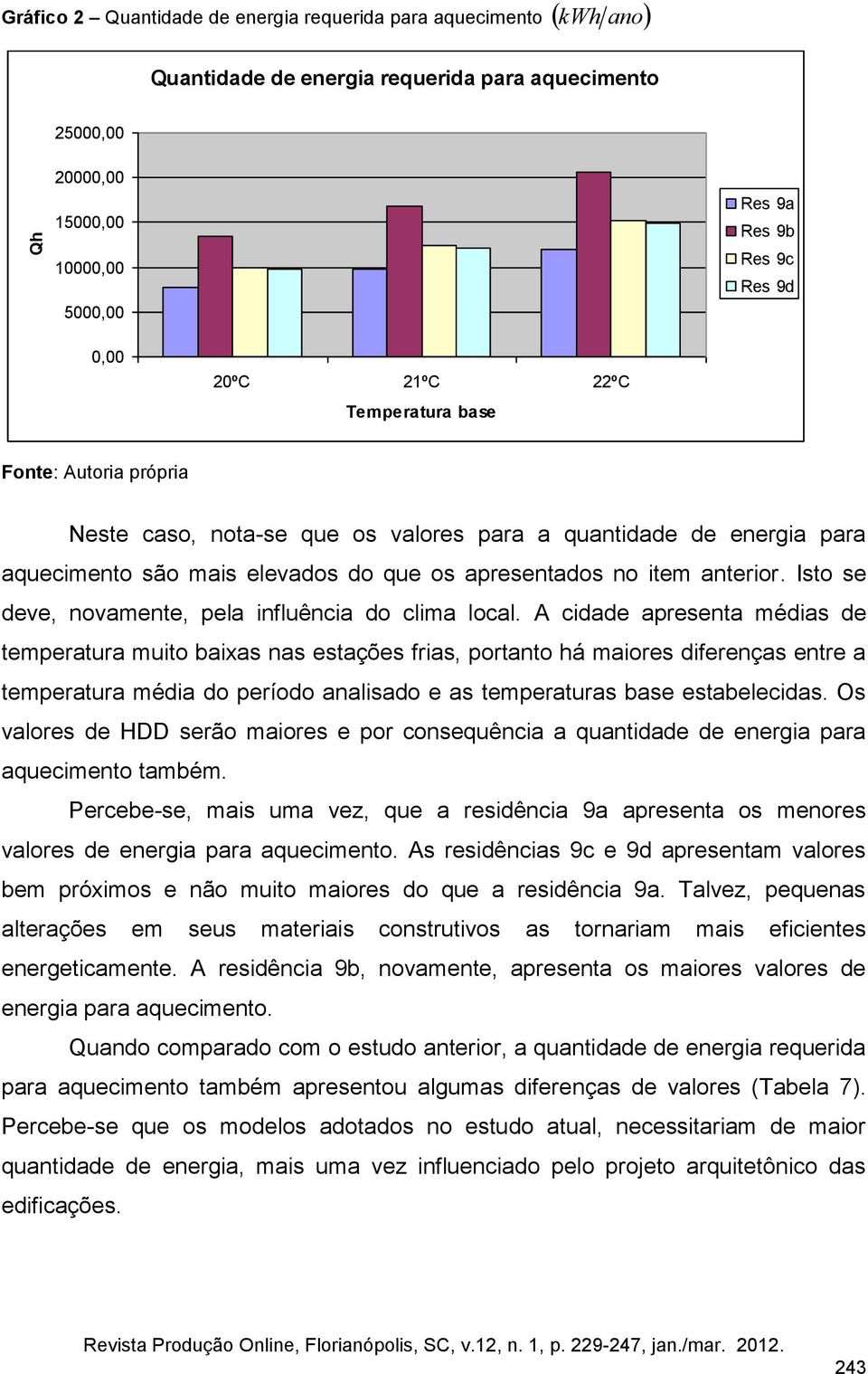 Isto se deve, novamente, pela influência do clima local.