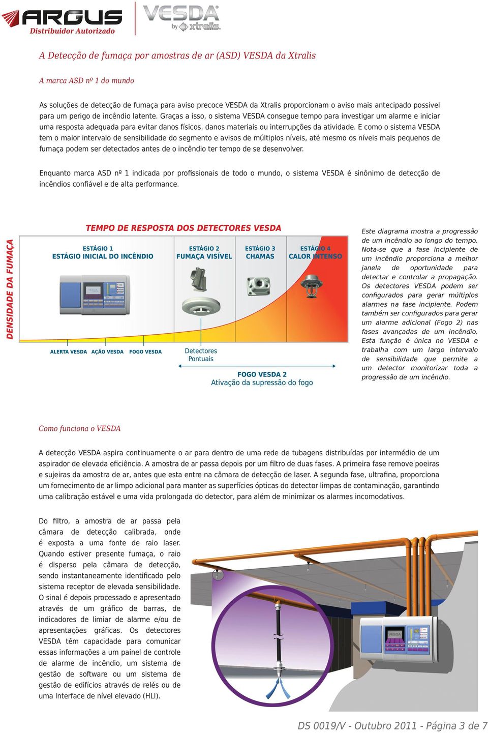 Graças a isso, o sistema VESDA consegue tempo para investigar um alarme e iniciar uma resposta adequada para evitar danos físicos, danos materiais ou interrupções da atividade.