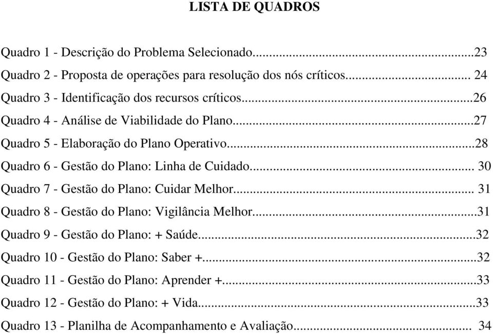 ..28 Quadro 6 - Gestão do Plano: Linha de Cuidado... 30 Quadro 7 - Gestão do Plano: Cuidar Melhor... 31 Quadro 8 - Gestão do Plano: Vigilância Melhor.