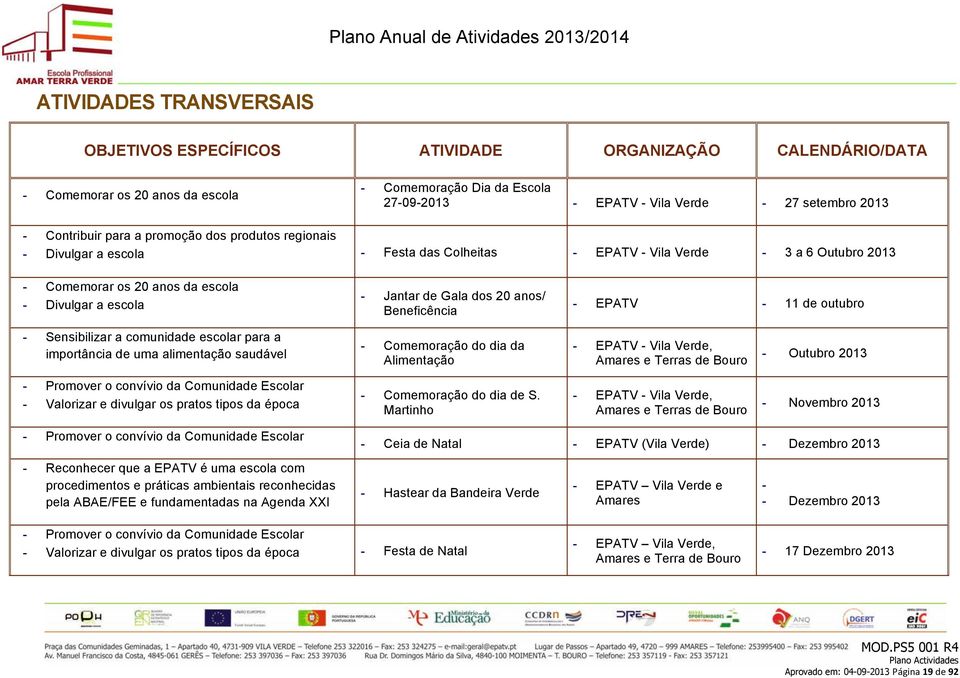 saudável Comemoração do dia da Alimentação EPATV Vila Verde, Amares e Terras de Bouro Outubro 2013 Promover o convívio da Comunidade Escolar Valorizar e divulgar os pratos tipos da época Comemoração