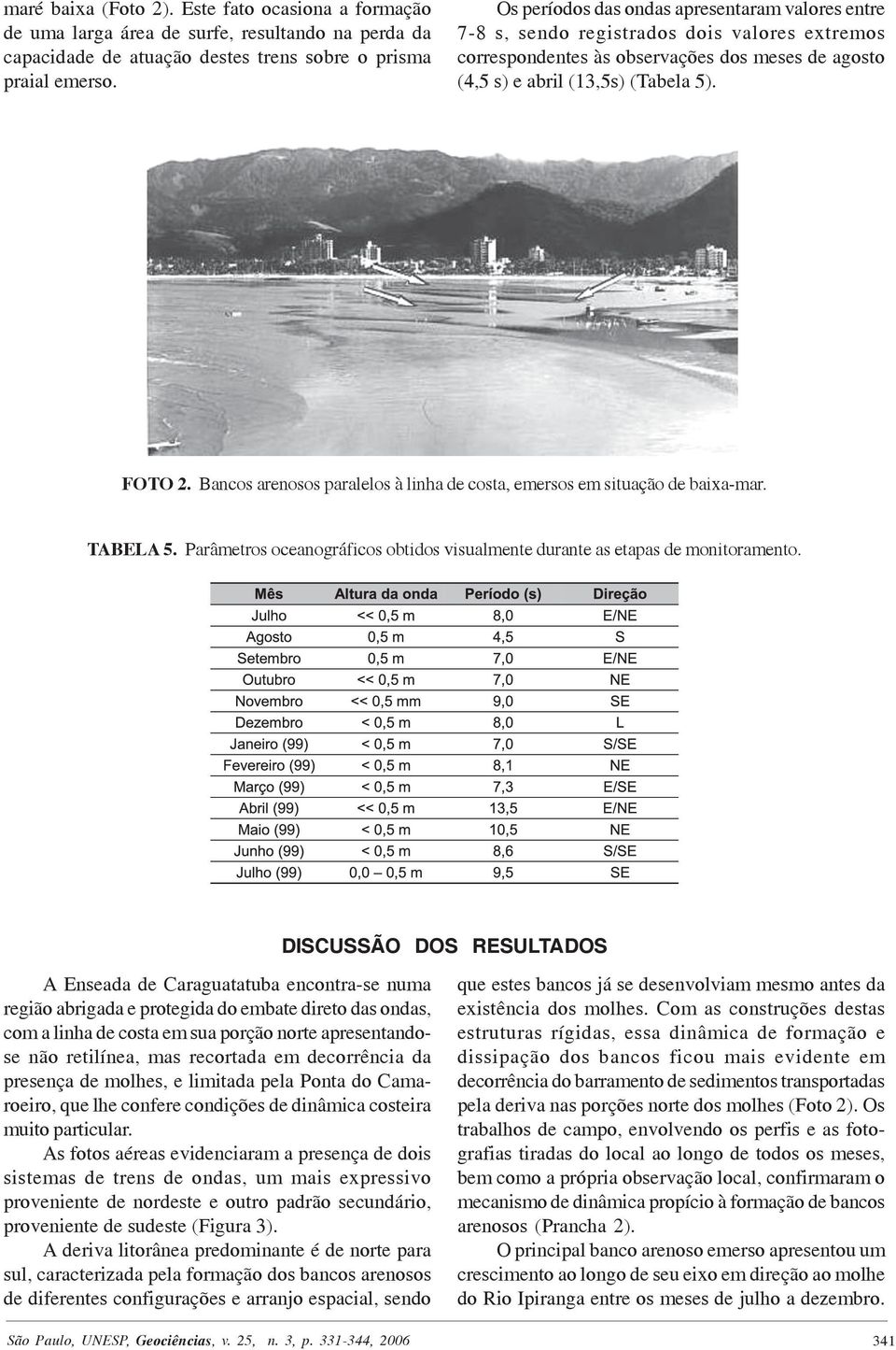 Bancos arenosos paralelos à linha de costa, emersos em situação de baixa-mar. TABELA 5. Parâmetros oceanográficos obtidos visualmente durante as etapas de monitoramento.