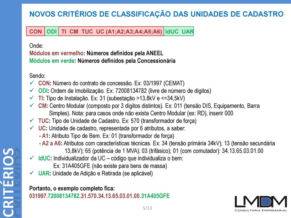 Ex: 31 (subestação >13,8kV e <=34,5kV) CM: Centro Modular (composto por 3 dígitos distintos). Ex: 011 (tensão DIS, Equipamento, Barra Simples).