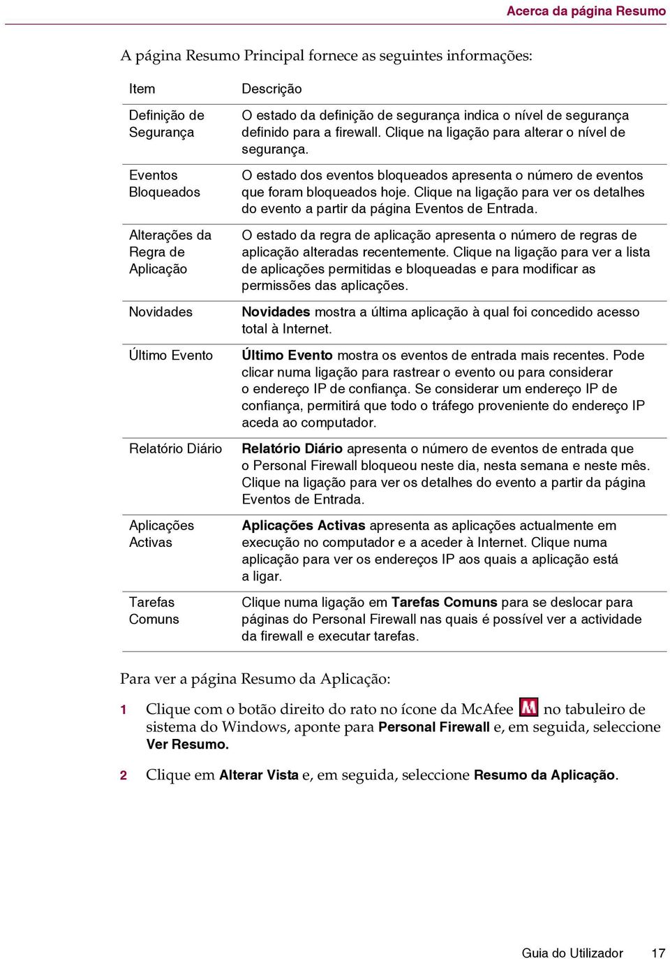 O estado dos eventos bloqueados apresenta o número de eventos que foram bloqueados hoje. Clique na ligação para ver os detalhes do evento a partir da página Eventos de Entrada.