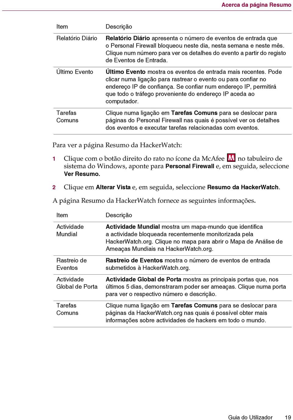 Pode clicar numa ligação para rastrear o evento ou para confiar no endereço IP de confiança. Se confiar num endereço IP, permitirá que todo o tráfego proveniente do endereço IP aceda ao computador.