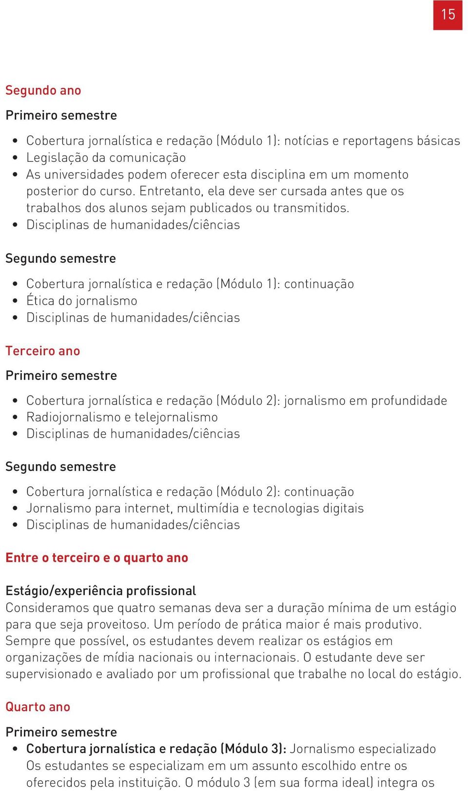 Disciplinas de humanidades/ciências Segundo semestre Cobertura jornalística e redação (Módulo 1): continuação Ética do jornalismo Disciplinas de humanidades/ciências Terceiro ano Primeiro semestre