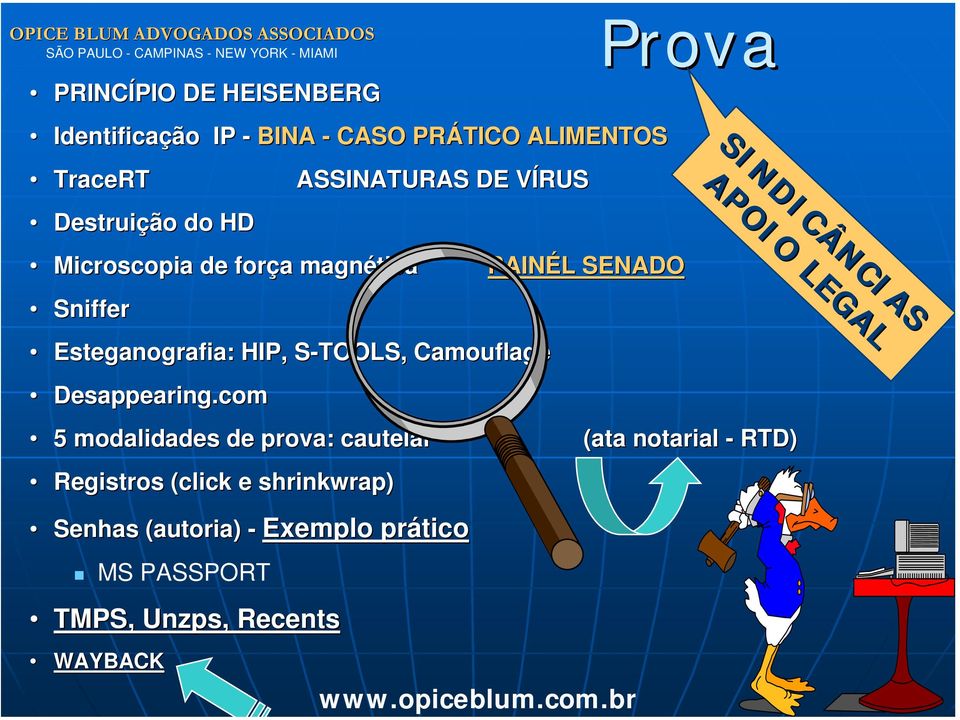 com PAINÉL SENADO Prova 5 modalidades de prova: cautelar (ata notarial - RTD) Registros (click( e shrinkwrap)