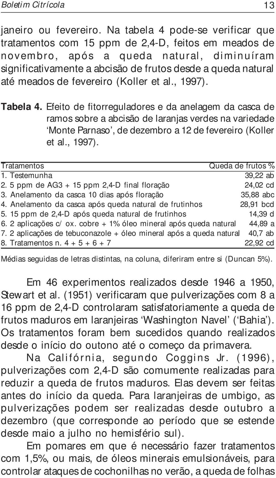 meados de fevereiro (Koller et al., 1997). Tabela 4.