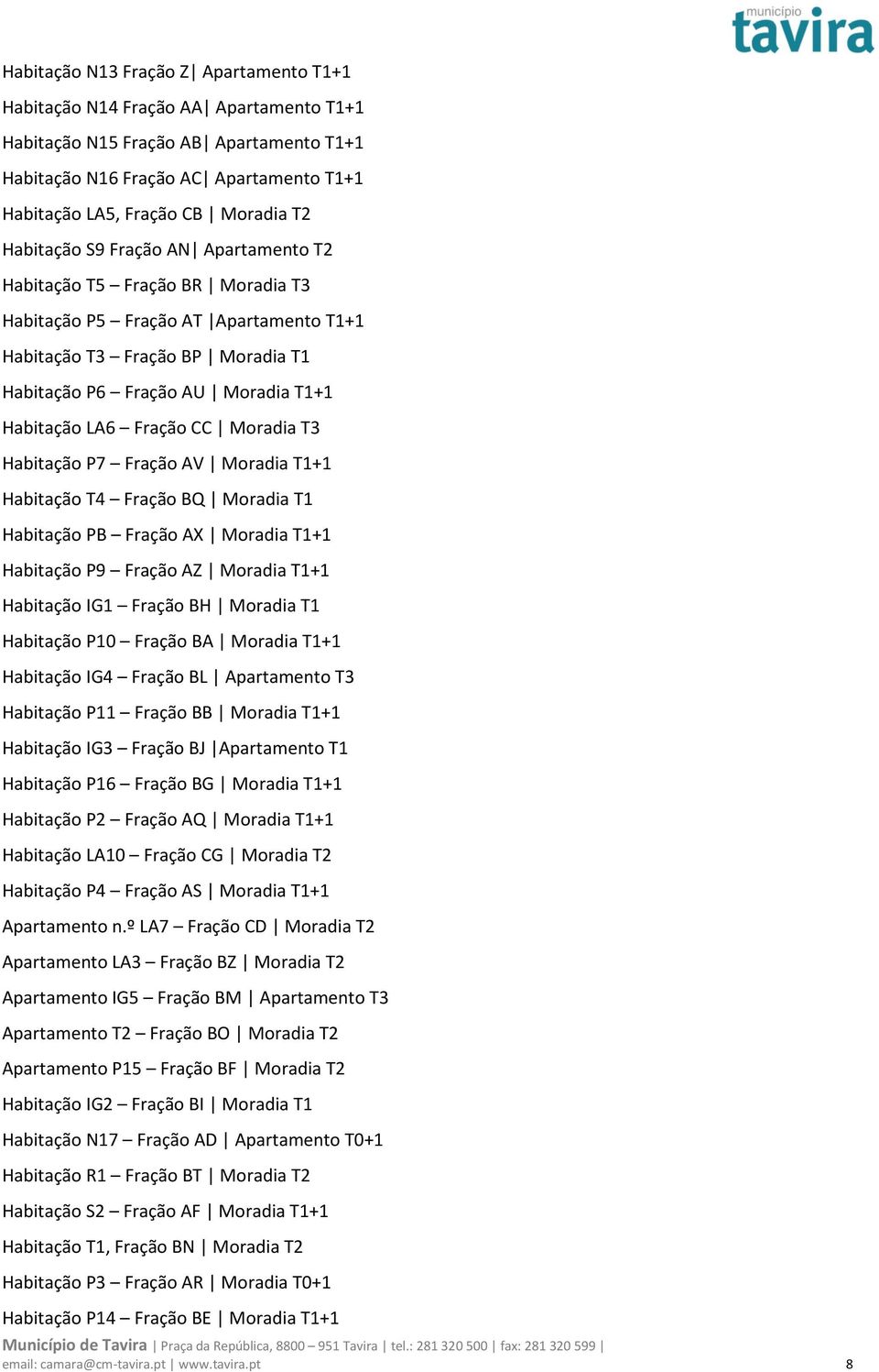 Fração CC Moradia T3 Habitação P7 Fração AV Moradia T1+1 Habitação T4 Fração BQ Moradia T1 Habitação PB Fração AX Moradia T1+1 Habitação P9 Fração AZ Moradia T1+1 Habitação IG1 Fração BH Moradia T1