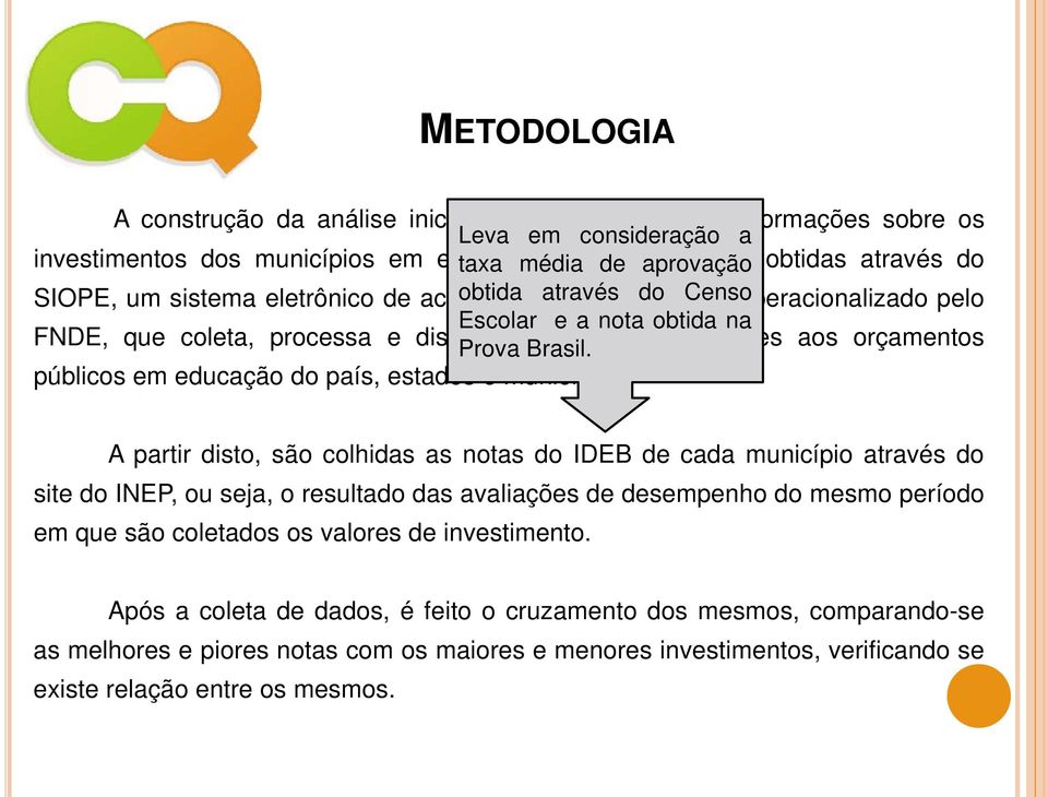 informações Brasil. referentes aos orçamentos públicos em educação do país, estados e municípios.