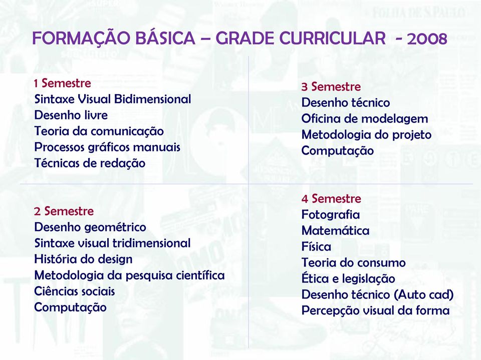 da pesquisa científica Ciências sociais Computação 3 Semestre Desenho técnico Oficina de modelagem Metodologia do projeto