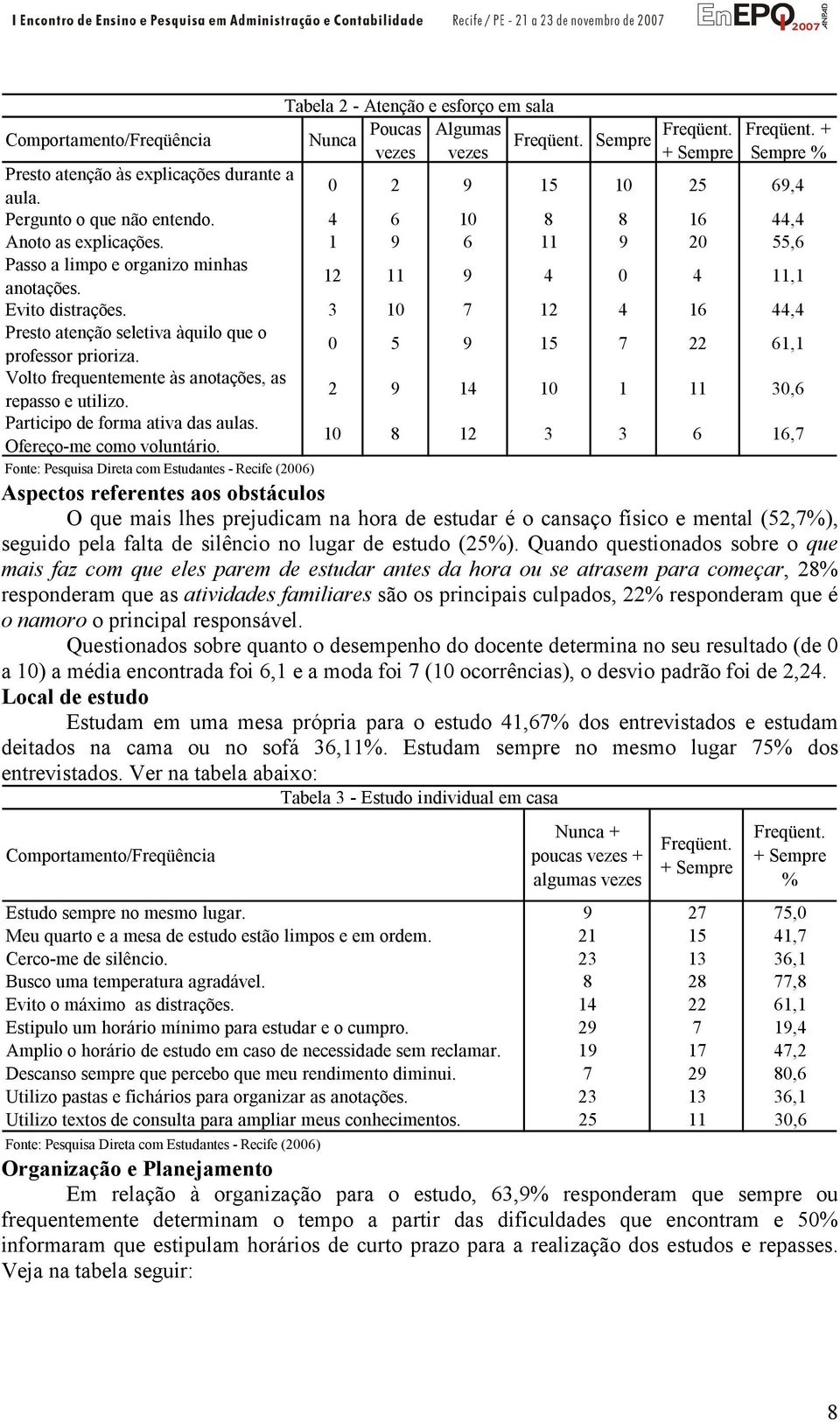 3 10 7 12 4 16 44,4 Presto atenção seletiva àquilo que o professor prioriza. 0 5 9 15 7 22 61,1 Volto frequentemente às anotações, as repasso e utilizo.