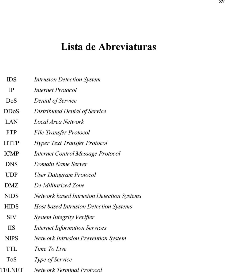 Message Protocol Domain Name Server User Datagram Protocol De-Militarized Zone Network based Intrusion Detection Systems Host based Intrusion