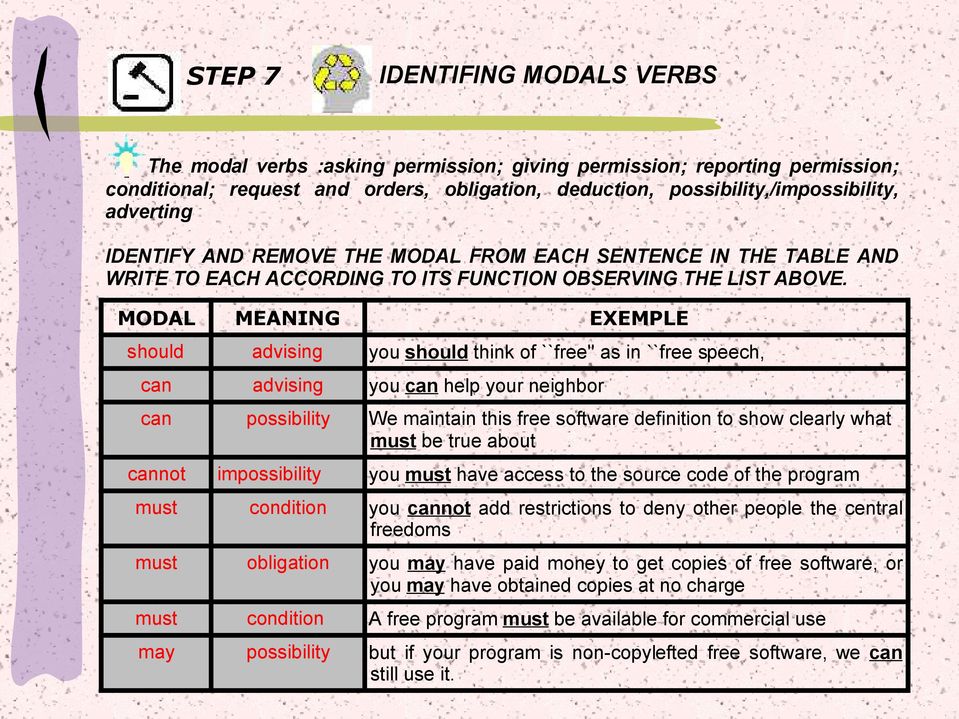 MODAL MEANING EXEMPLE should advising you should think of ``free'' as in ``free speech, can advising you can help your neighbor can possibility We maintain this free software definition to show