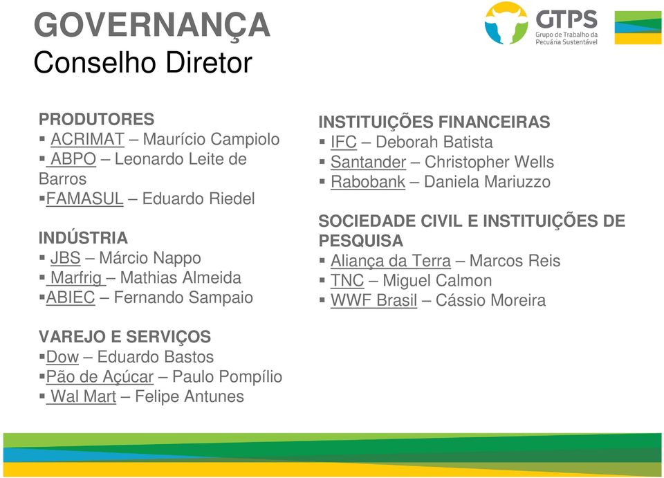 Santander Christopher Wells Rabobank Daniela Mariuzzo SOCIEDADE CIVIL E INSTITUIÇÕES DE PESQUISA Aliança da Terra Marcos