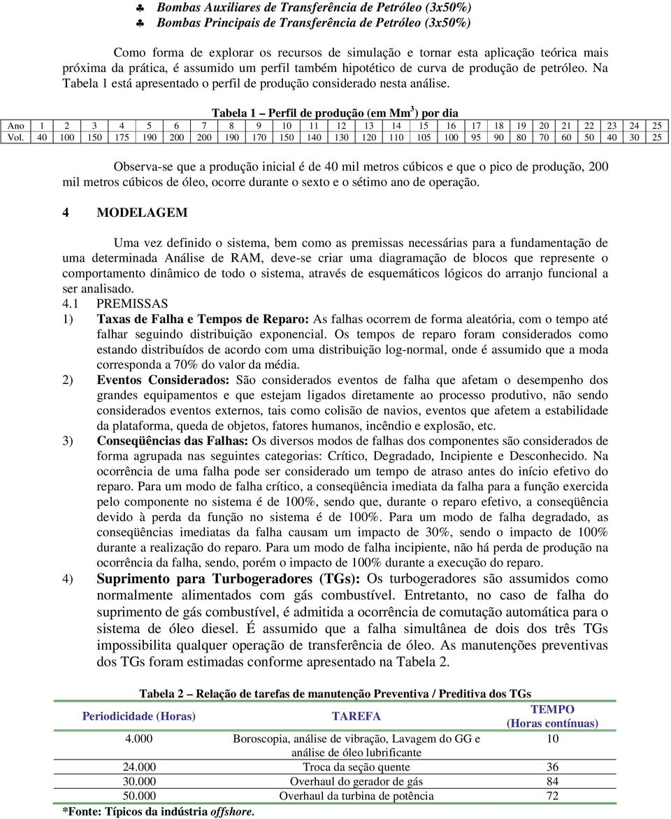 Tabela 1 Perfil de produção (em Mm 3 ) por dia Ano 1 2 3 4 5 6 7 8 9 10 11 12 13 14 15 16 17 18 19 20 21 22 23 24 25 Vol.