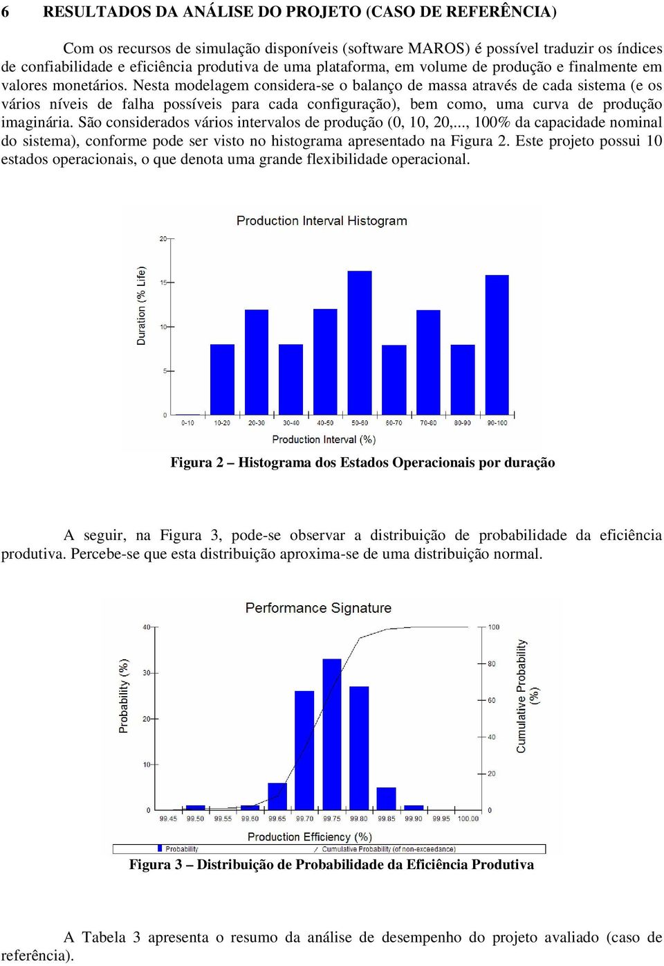 Nesta modelagem considera-se o balanço de massa através de cada sistema (e os vários níveis de falha possíveis para cada configuração), bem como, uma curva de produção imaginária.