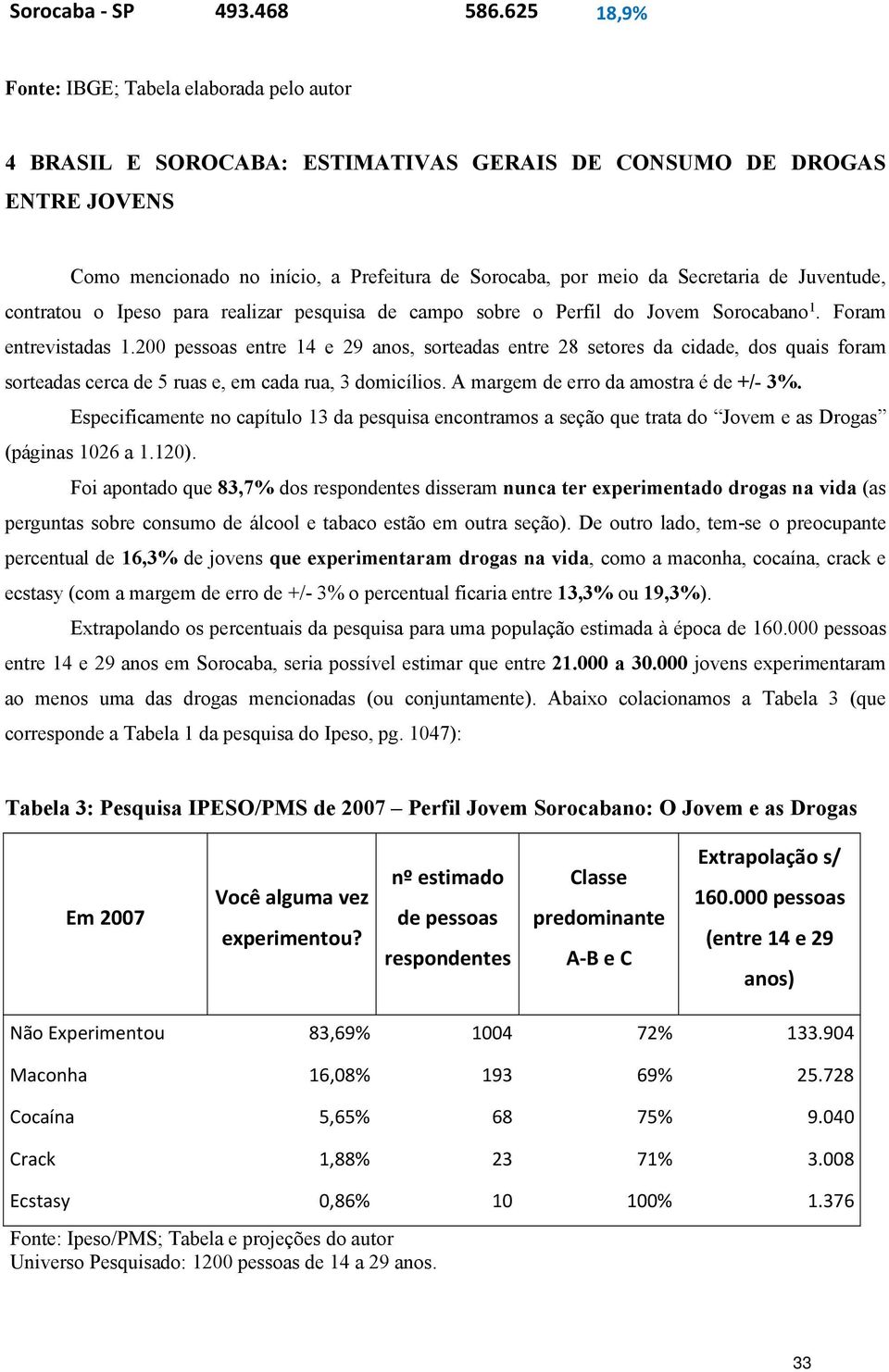 Secretaria de Juventude, contratou o Ipeso para realizar pesquisa de campo sobre o Perfil do Jovem Sorocabano 1. Foram entrevistadas 1.