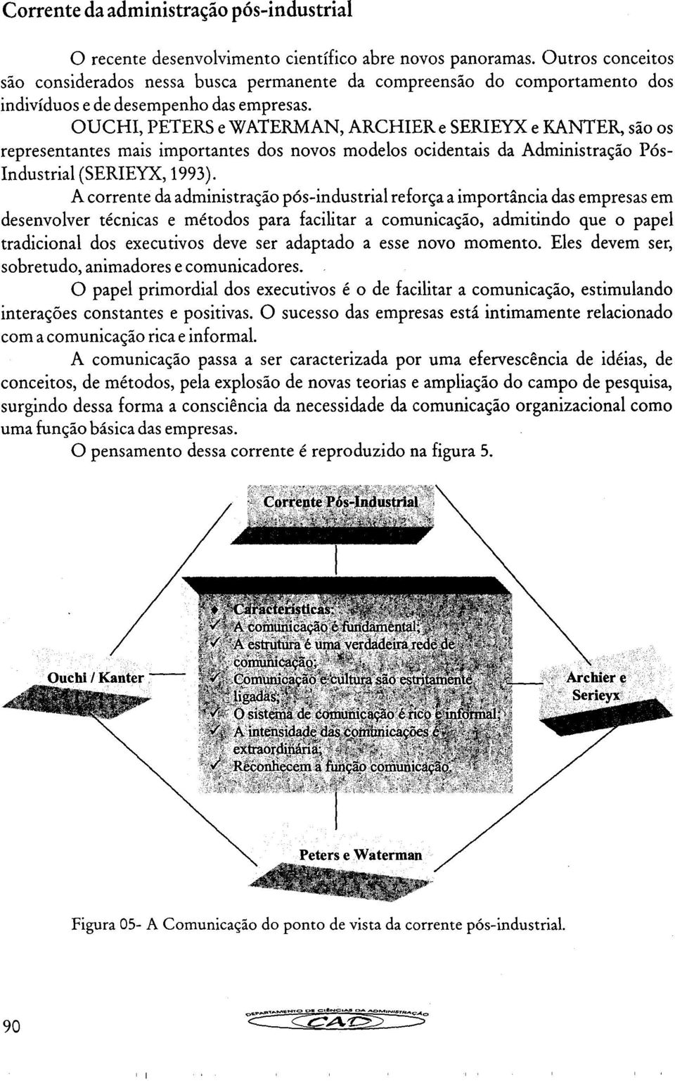 OUCHI, PETERS e WATERMAN, ARCHIER e SERIEYX e KANTER, são os representantes mais importantes dos novos modelos ocidentais da Administração Pós- Industrial (SERIEYX, 1993).