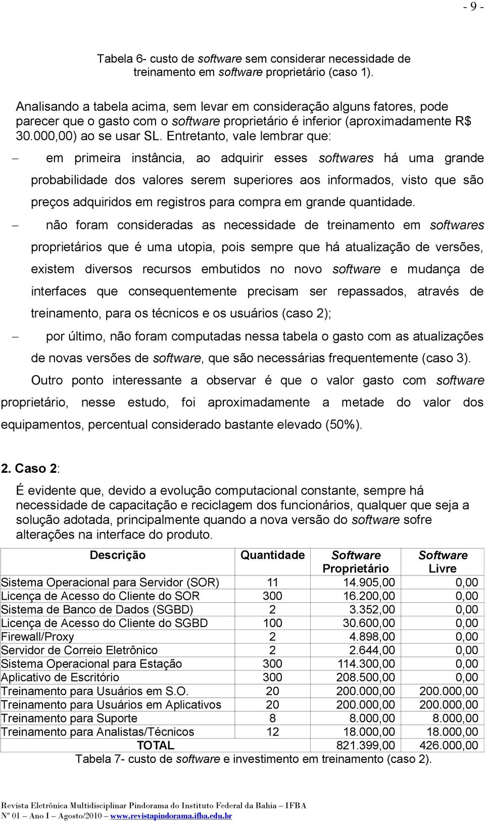 Entretanto, vale lembrar que: em primeira instância, ao adquirir esses softwares há uma grande probabilidade dos valores serem superiores aos informados, visto que são preços adquiridos em registros