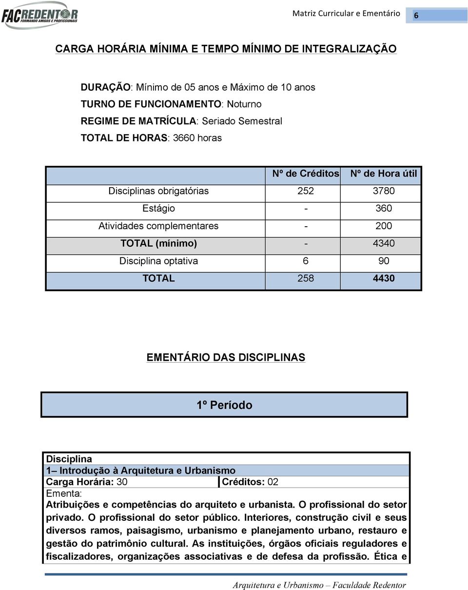 Introdução à Arquitetura e Urbanismo Carga Horária: 30 Créditos: 02 Atribuições e competências do arquiteto e urbanista. O profissional do setor privado. O profissional do setor público.