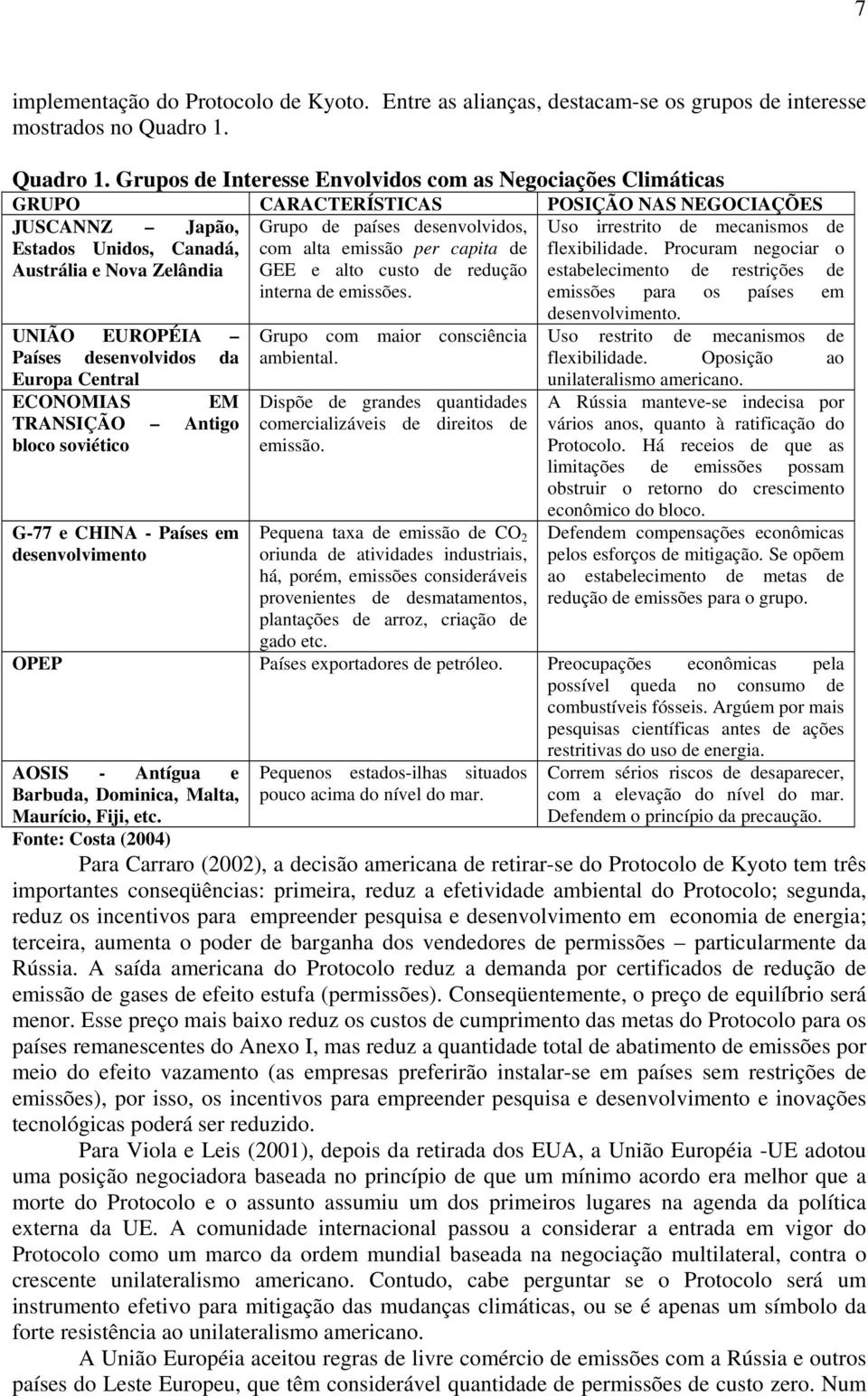Grupos de Interesse Envolvidos com as Negociações Climáticas GRUPO CARACTERÍSTICAS POSIÇÃO NAS NEGOCIAÇÕES JUSCANNZ Japão, Estados Unidos, Canadá, Austrália e Nova Zelândia UNIÃO EUROPÉIA Países