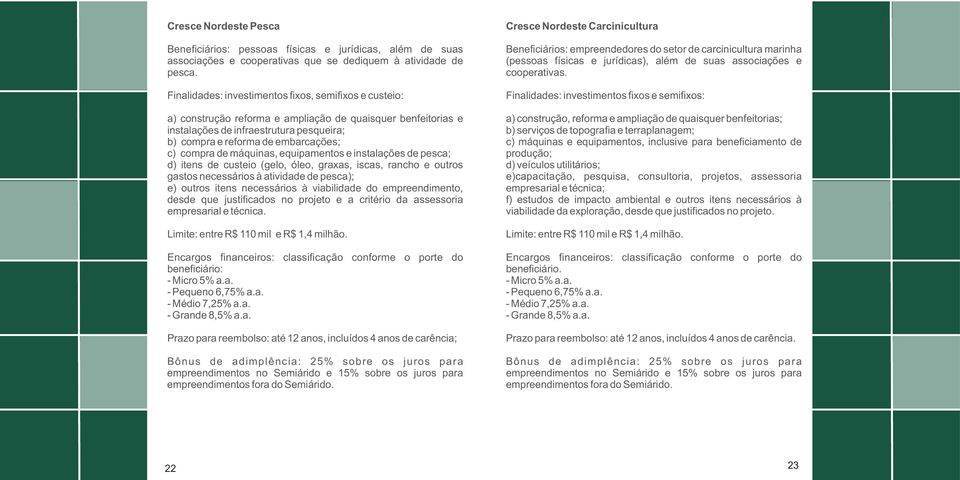 compra de máquinas, equipamentos e instalações de pesca; d) itens de custeio (gelo, óleo, graxas, iscas, rancho e outros gastos necessários à atividade de pesca); e) outros itens necessários à