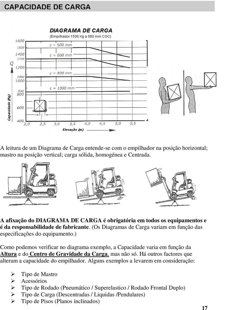 ) Como podemos verificar no diagrama exemplo, a Capacidade varia em função da Altura e do Centro de Gravidade da Carga, mas não só. Há outros factores que alteram a capacidade do empilhador.