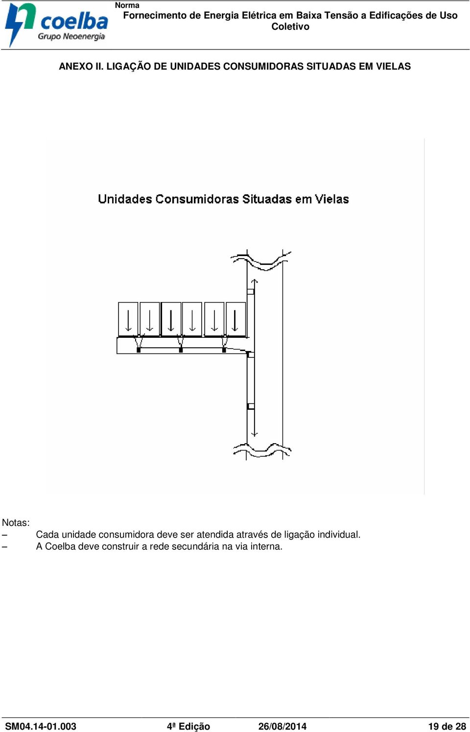 Cada unidade consumidora deve ser atendida através de ligação