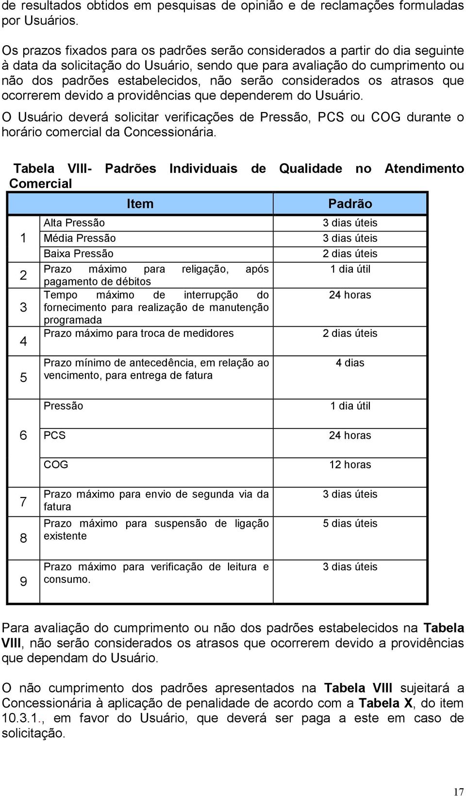 considerados os atrasos que ocorrerem devido a providências que dependerem do Usuário. O Usuário deverá solicitar verificações de Pressão, PCS ou COG durante o horário comercial da Concessionária.