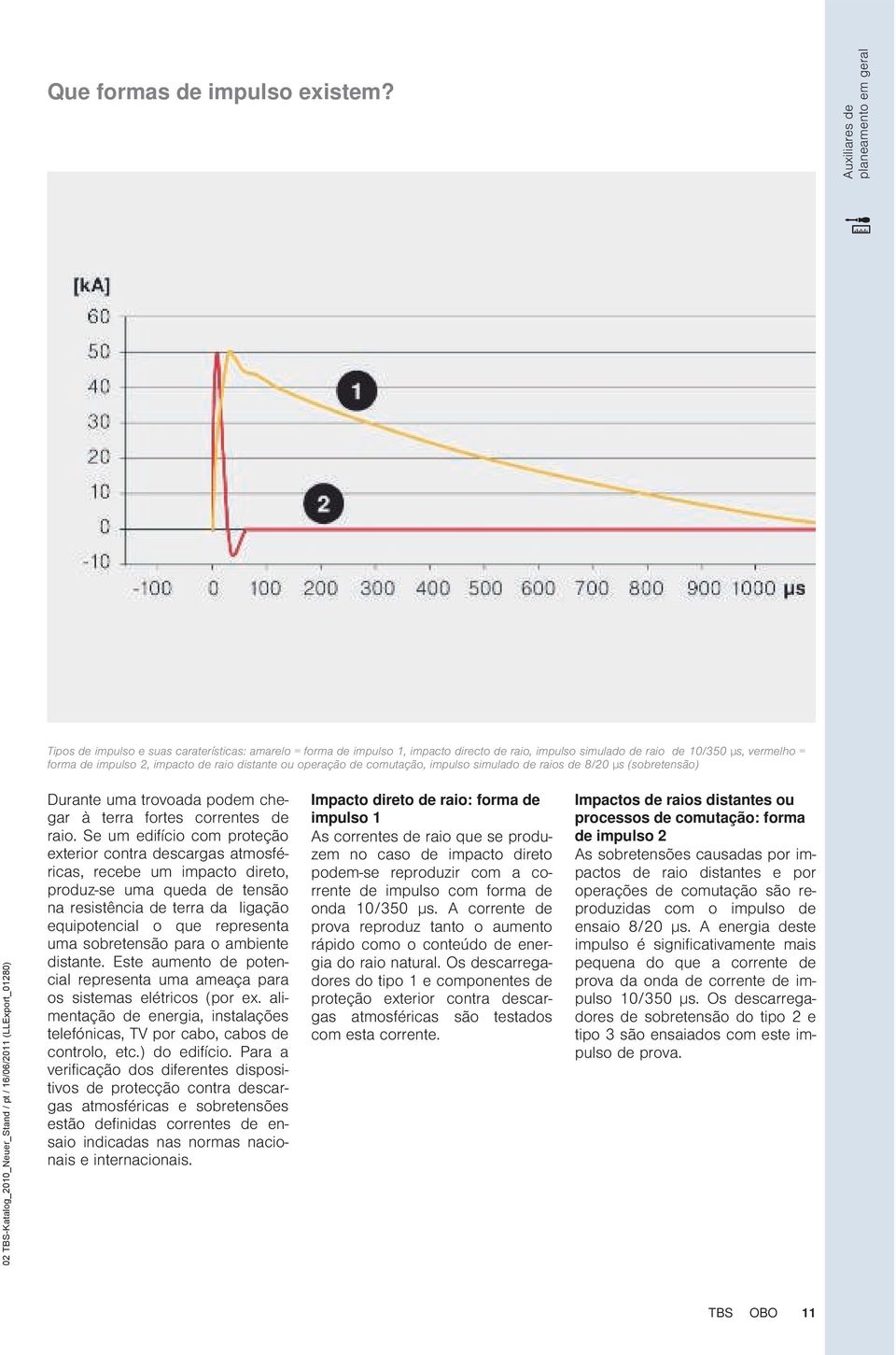 impacto de raio distante ou operação de comutação, impulso simulado de raios de 8/20 µs (sobretensão) Durante uma trovoada podem chegar à terra fortes correntes de raio.