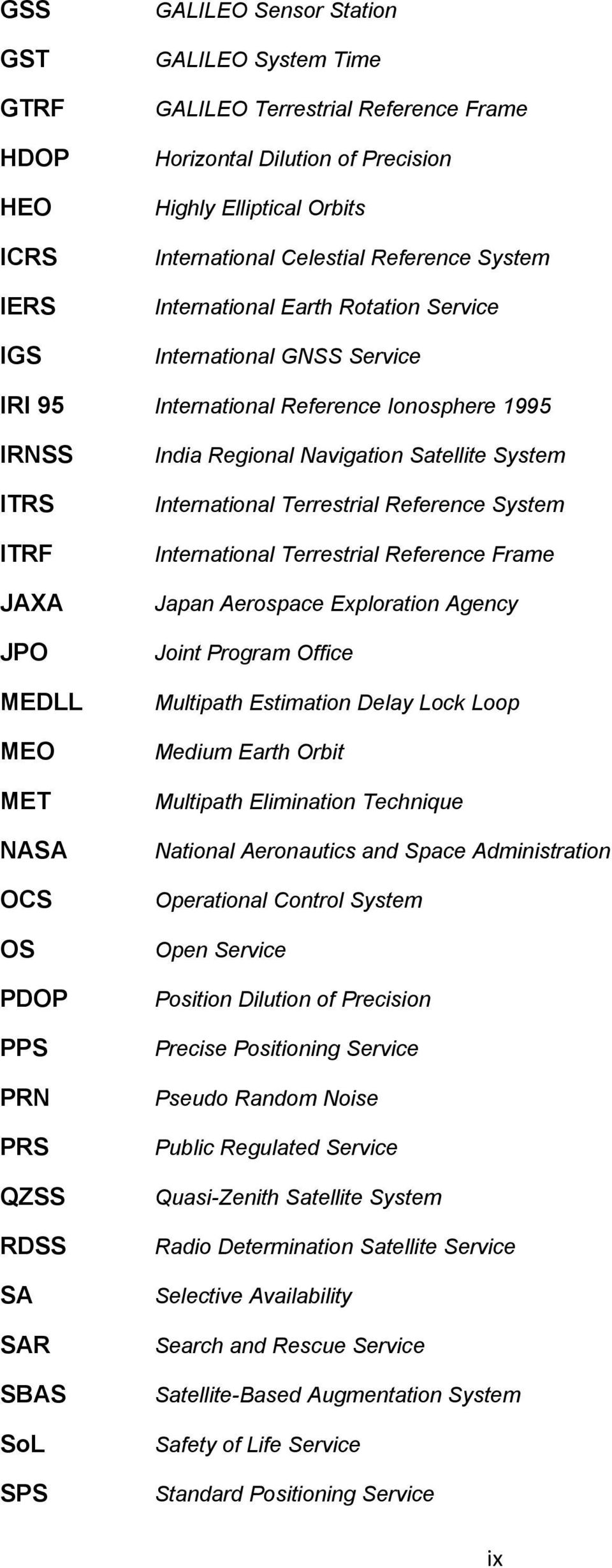 QZSS RDSS SA SAR SBAS SoL SPS India Regional Navigation Satellite System International Terrestrial Reference System International Terrestrial Reference Frame Japan Aerospace Exploration Agency Joint