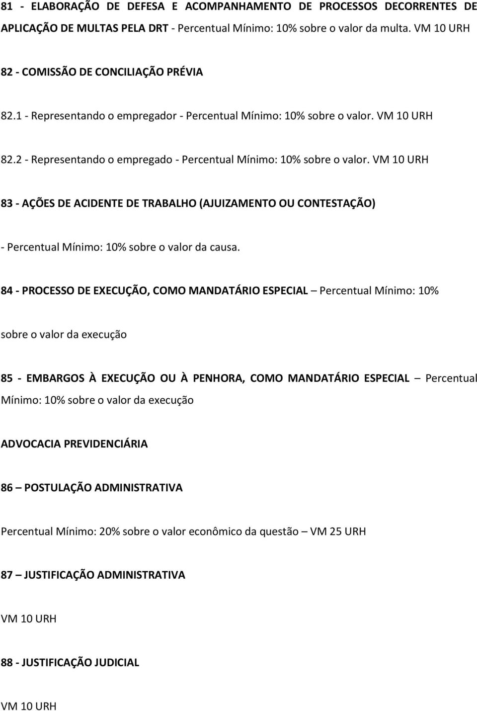 VM 10 URH 83 - AÇÕES DE ACIDENTE DE TRABALHO (AJUIZAMENTO OU CONTESTAÇÃO) - Percentual Mínimo: 10% sobre o valor da causa.