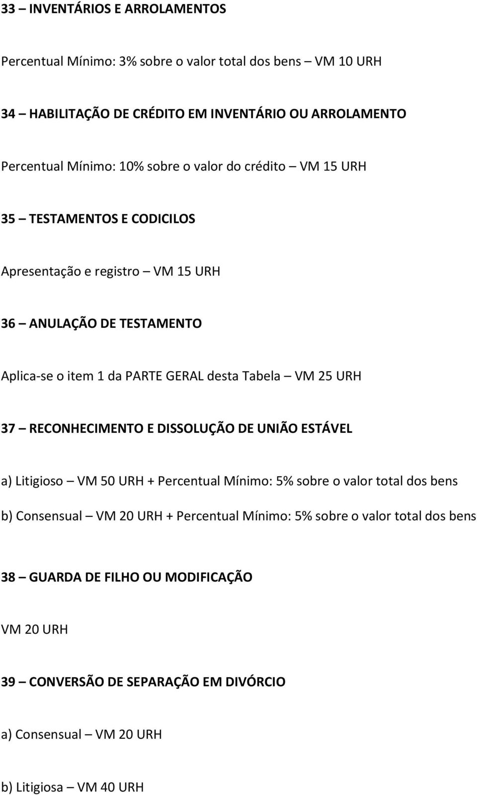 VM 25 URH 37 RECONHECIMENTO E DISSOLUÇÃO DE UNIÃO ESTÁVEL a) Litigioso VM 50 URH + Percentual Mínimo: 5% sobre o valor total dos bens b) Consensual VM 20 URH +