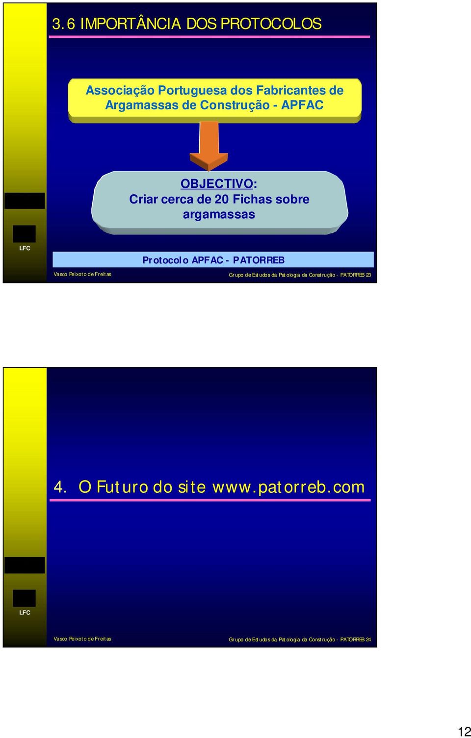 APFAC - P ATORREB Grupo de Estudos da Patologia da Construção - PATORREB 23 4.