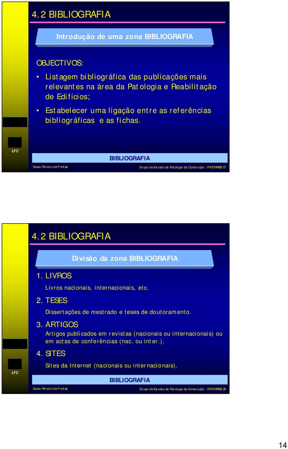 2 BIBLIOGRAFIA Divisão da zona BIBLIOGRAFIA 1. LIVROS Livros nacionais, internacionais, etc. 2. TESES Dissertações de mestrado e teses de doutoramento. 3.