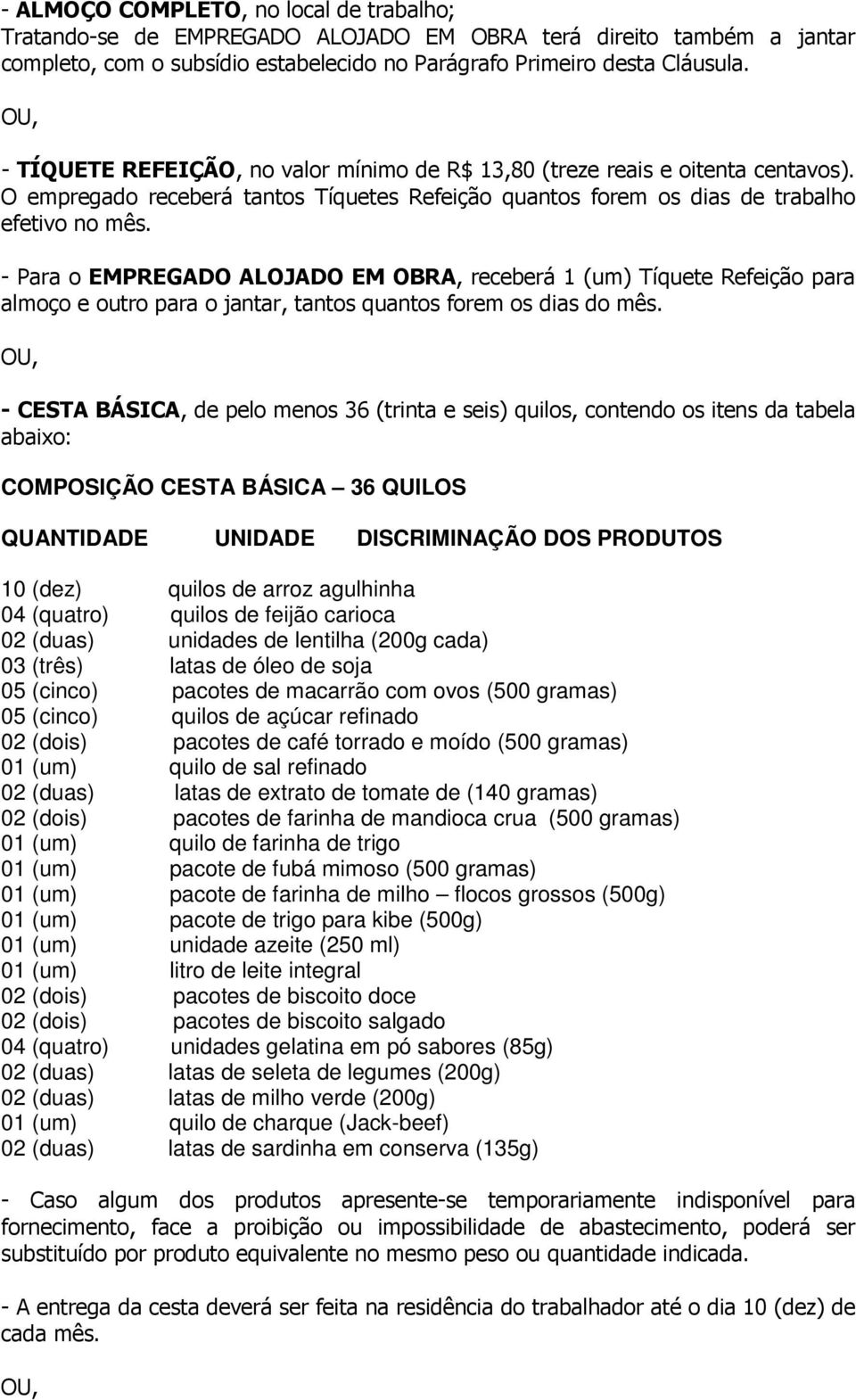 - Para o EMPREGADO ALOJADO EM OBRA, receberá 1 (um) Tíquete Refeição para almoço e outro para o jantar, tantos quantos forem os dias do mês.