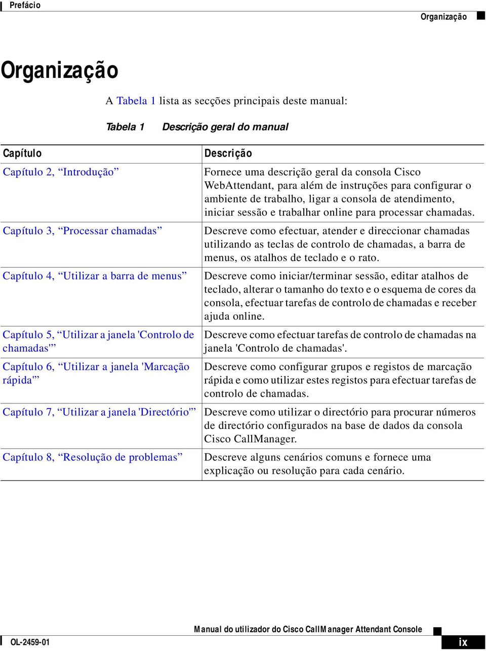 para além de instruções para configurar o ambiente de trabalho, ligar a consola de atendimento, iniciar sessão e trabalhar online para processar chamadas.