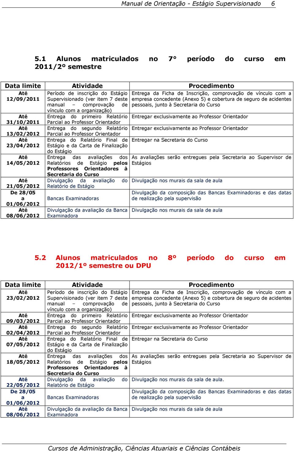 Período de inscrição do Estágio Supervisionado (ver item 7 deste manual comprovação de vínculo com a organização) Entrega do primeiro Relatório Parcial ao Professor Orientador Entrega do segundo