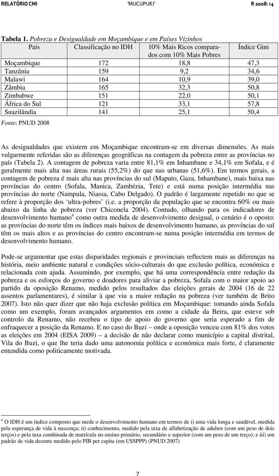 164 10,9 39,0 Zâmbia 165 32,3 50,8 Zimbabwe 151 22,0 50,1 África do Sul 121 33,1 57,8 Suazilândia 141 25,1 50,4 Fonte: PNUD 2008 As desigualdades que existem em Moçambique encontram-se em diversas