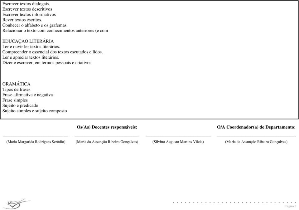 Sujeito e predicado Sujeito simples e sujeito composto Os(As) Docentes responsáveis: O/A